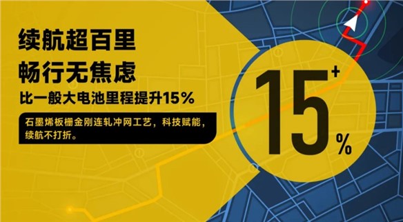 引爆市場(chǎng)，火爆終端 ！超威大力神大大大電池持續(xù)熱銷(xiāo)，強(qiáng)勁實(shí)力領(lǐng)跑賽道！