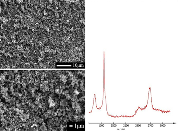 納米結構石墨400